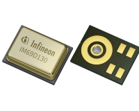 IM69D120 – MEMS-микрофон с высоким SNR для 16-битных систем